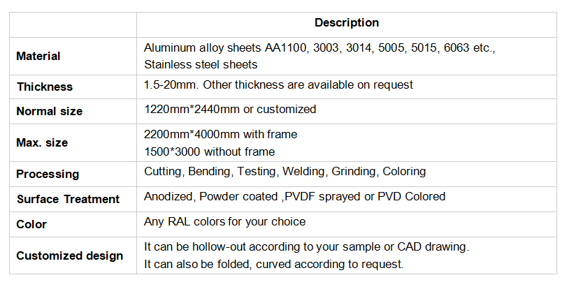 Metal Screen Partition